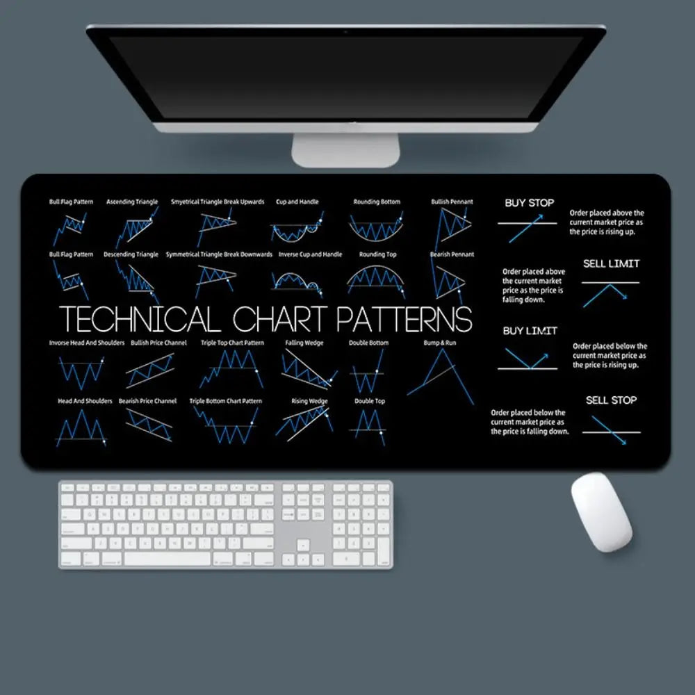 700X300mm Chart Pattern Mouse Pad Efficient Smooth Candlestick Pattern Art Mouse Pad Stock Market Chart Pattern Investor Gift
