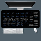700X300mm Chart Pattern Mouse Pad Efficient Smooth Candlestick Pattern Art Mouse Pad Stock Market Chart Pattern Investor Gift