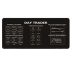 700X300mm Chart Pattern Mouse Pad Efficient Smooth Candlestick Pattern Art Mouse Pad Stock Market Chart Pattern Investor Gift