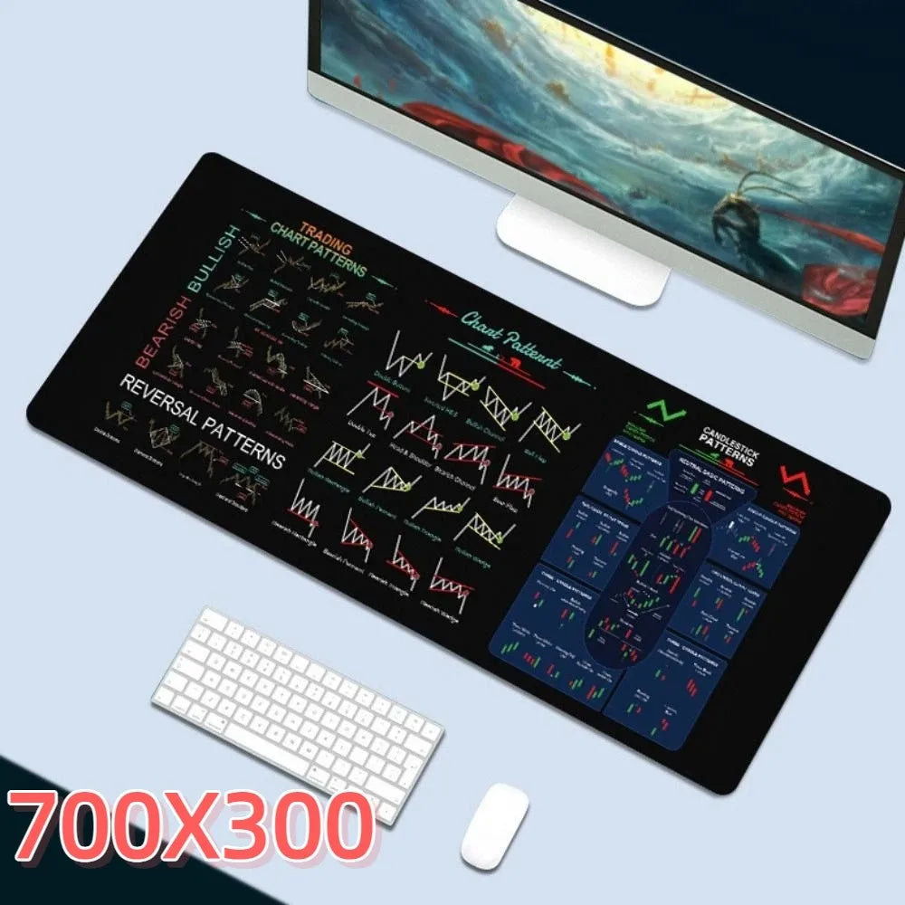 700X300mm Chart Pattern Mouse Pad Efficient Smooth Candlestick Pattern Art Mouse Pad Stock Market Chart Pattern Investor Gift