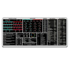 700X300mm Chart Pattern Mouse Pad Efficient Smooth Candlestick Pattern Art Mouse Pad Stock Market Chart Pattern Investor Gift