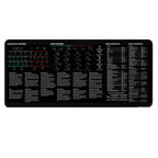 700X300mm Chart Pattern Mouse Pad Efficient Smooth Candlestick Pattern Art Mouse Pad Stock Market Chart Pattern Investor Gift