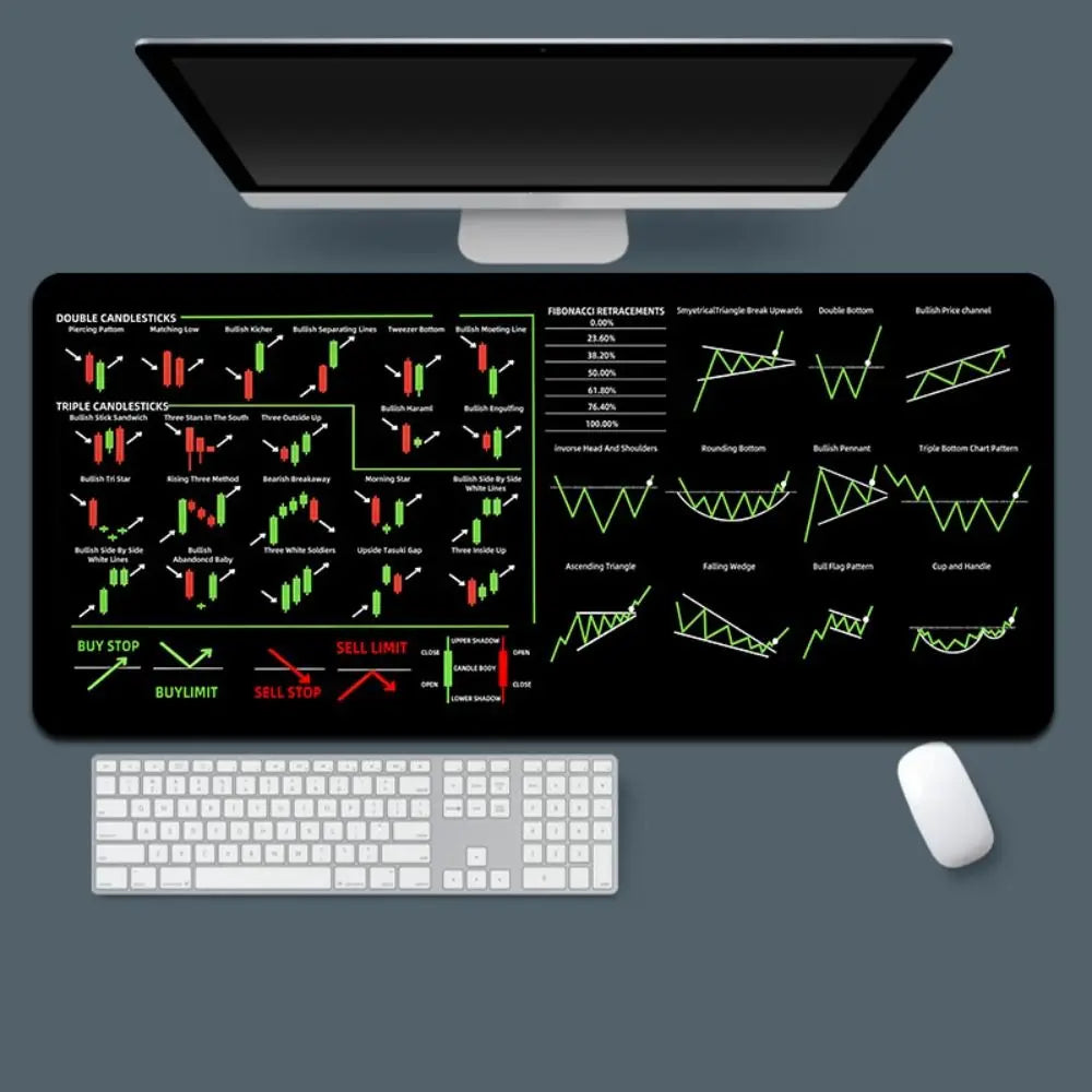 700X300mm Chart Pattern Mouse Pad Efficient Smooth Candlestick Pattern Art Mouse Pad Stock Market Chart Pattern Investor Gift